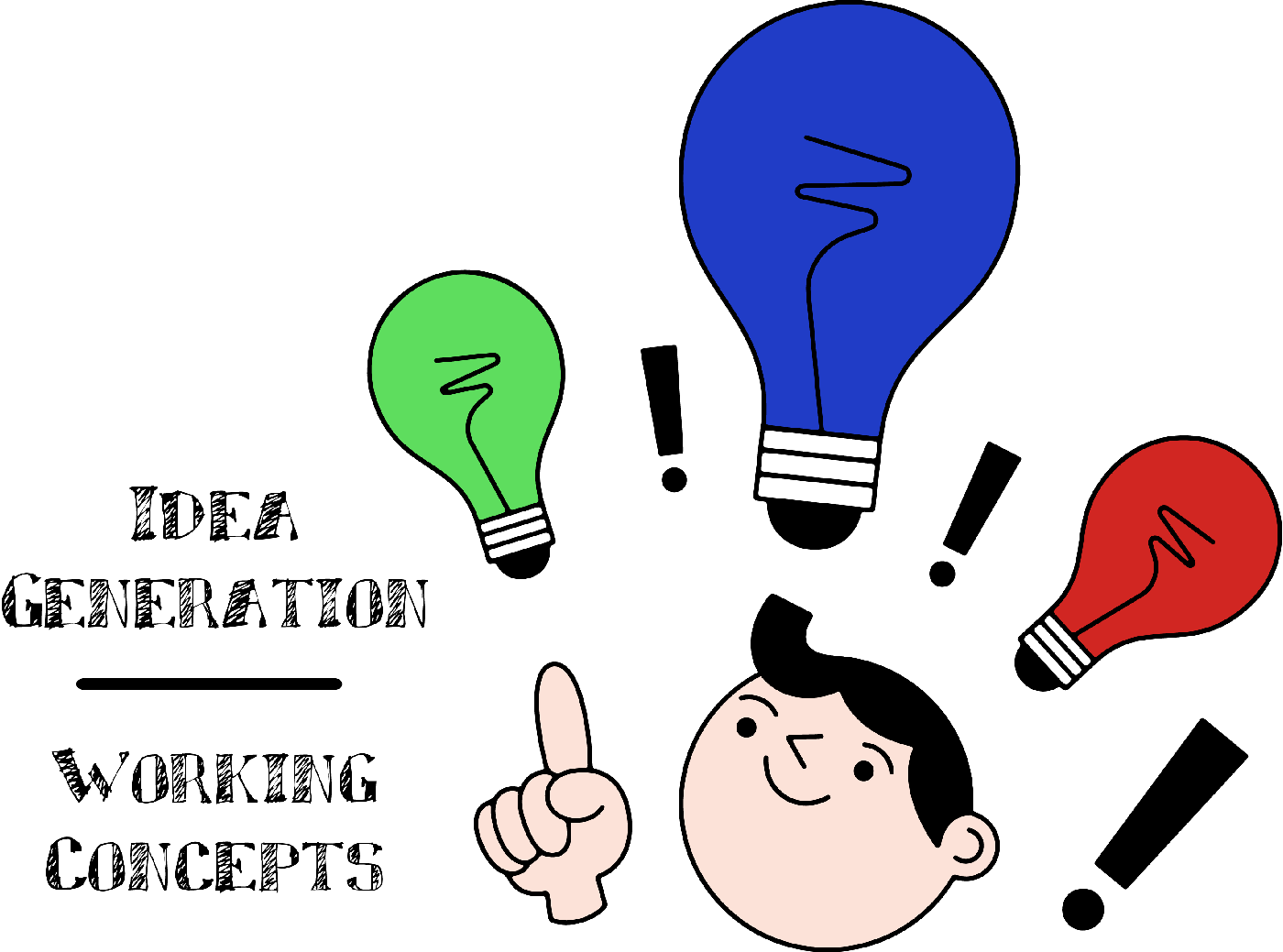 ideas and concepts